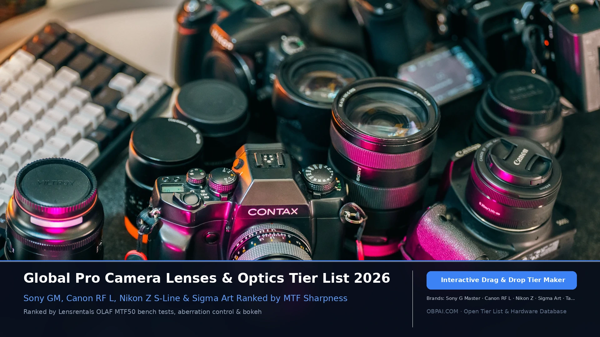 Global Pro Camera Lenses & Third-Party Optics Tier List 2026 - 天梯图与数据榜单