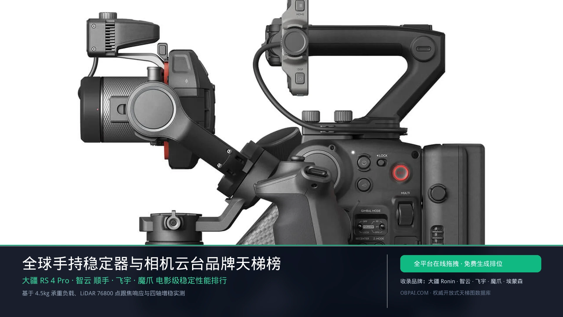2026年全球手持稳定器与相机云台品牌排行榜 - 天梯图与数据榜单