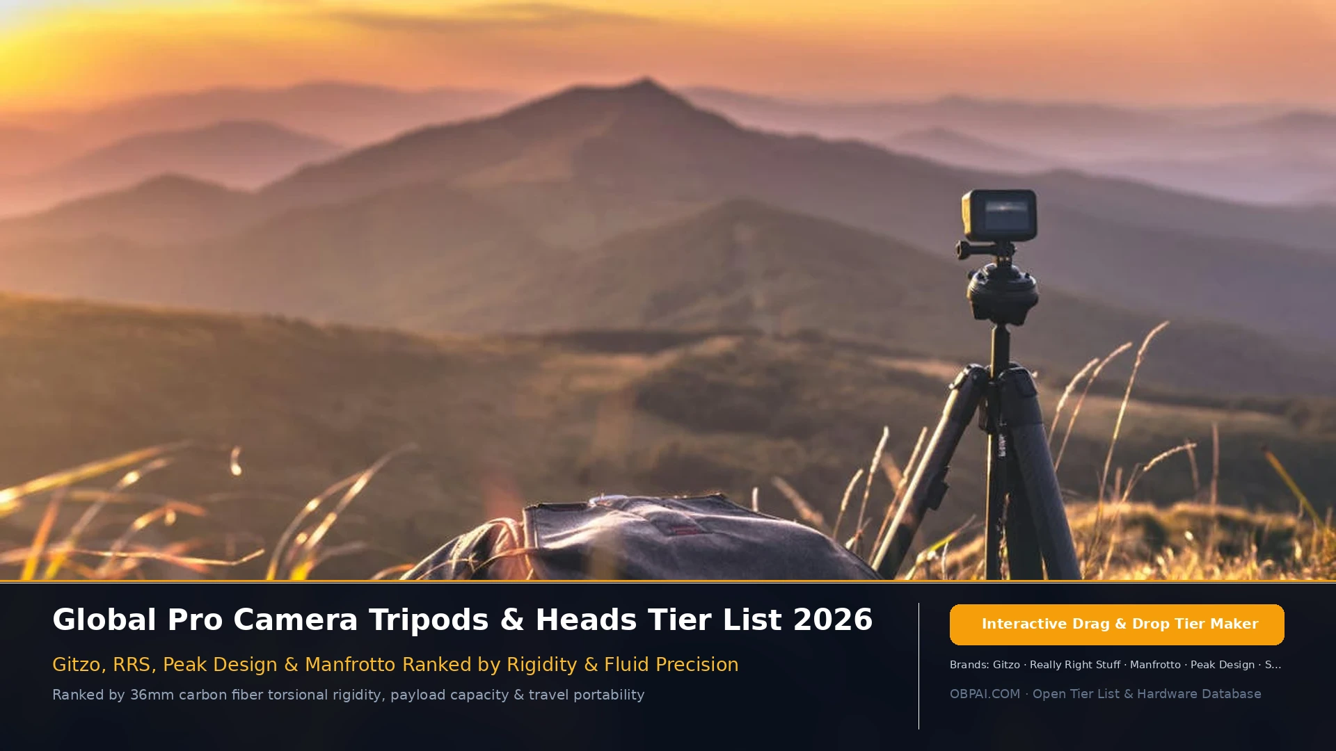 Global Pro Camera Tripods & Heads Tier List 2026 - 天梯图与数据榜单