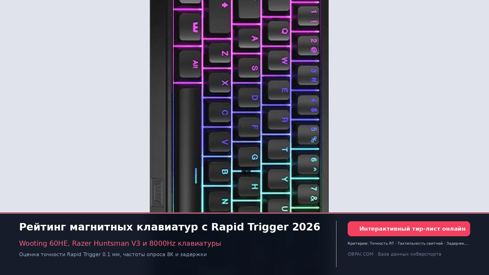 Рейтинг магнитных клавиатур 2026 - 天梯图与数据榜单