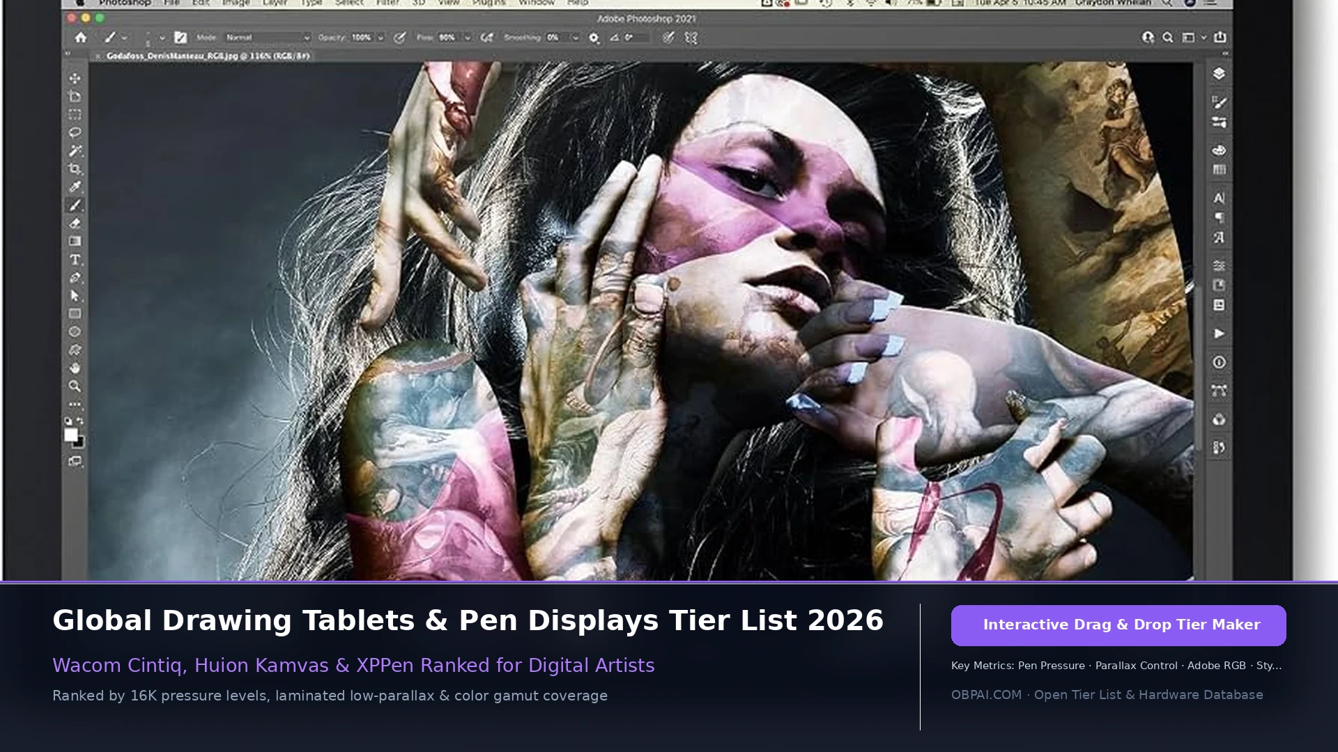 Global Drawing Tablets & Pen Displays Tier List 2026 - 天梯图与数据榜单