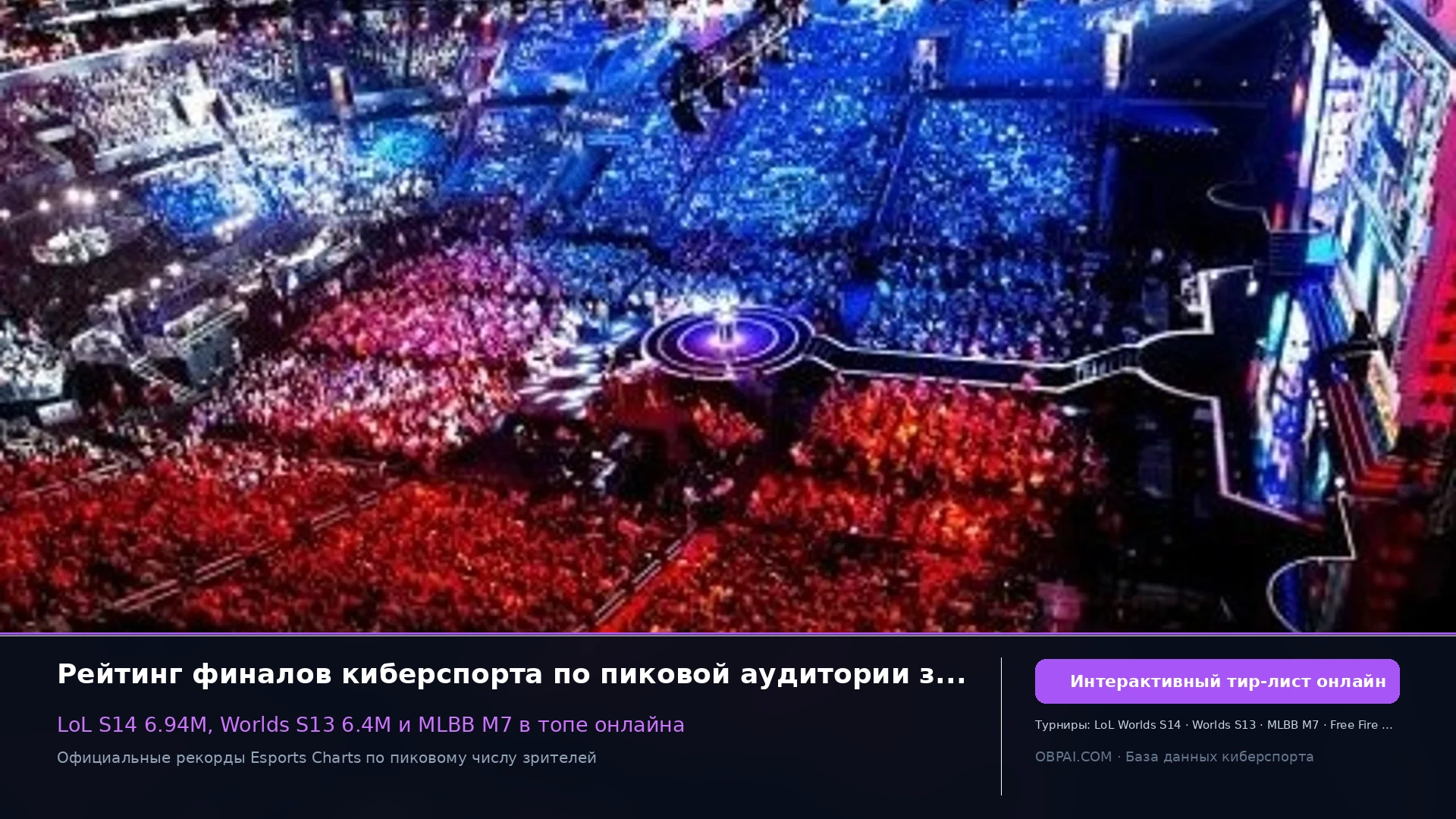 Рейтинг пиковой аудитории финалов киберспорта 2026 - 天梯图与数据榜单