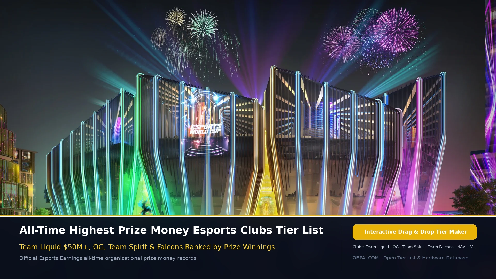 All-Time Highest Prize Money Esports Clubs Tier List 2026 - 天梯图与数据榜单