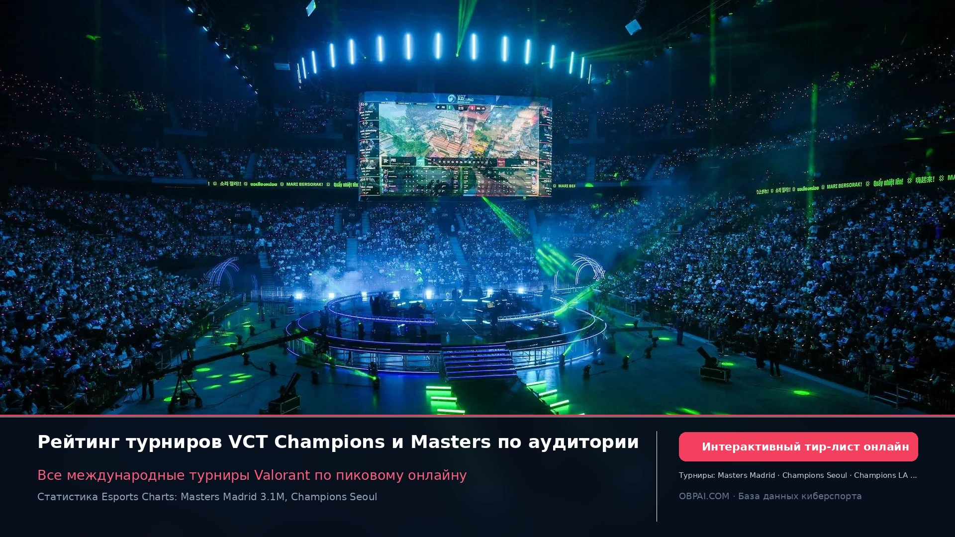 Рейтинг пиковой аудитории VCT Champions и Masters 2026 - 天梯图与数据榜单