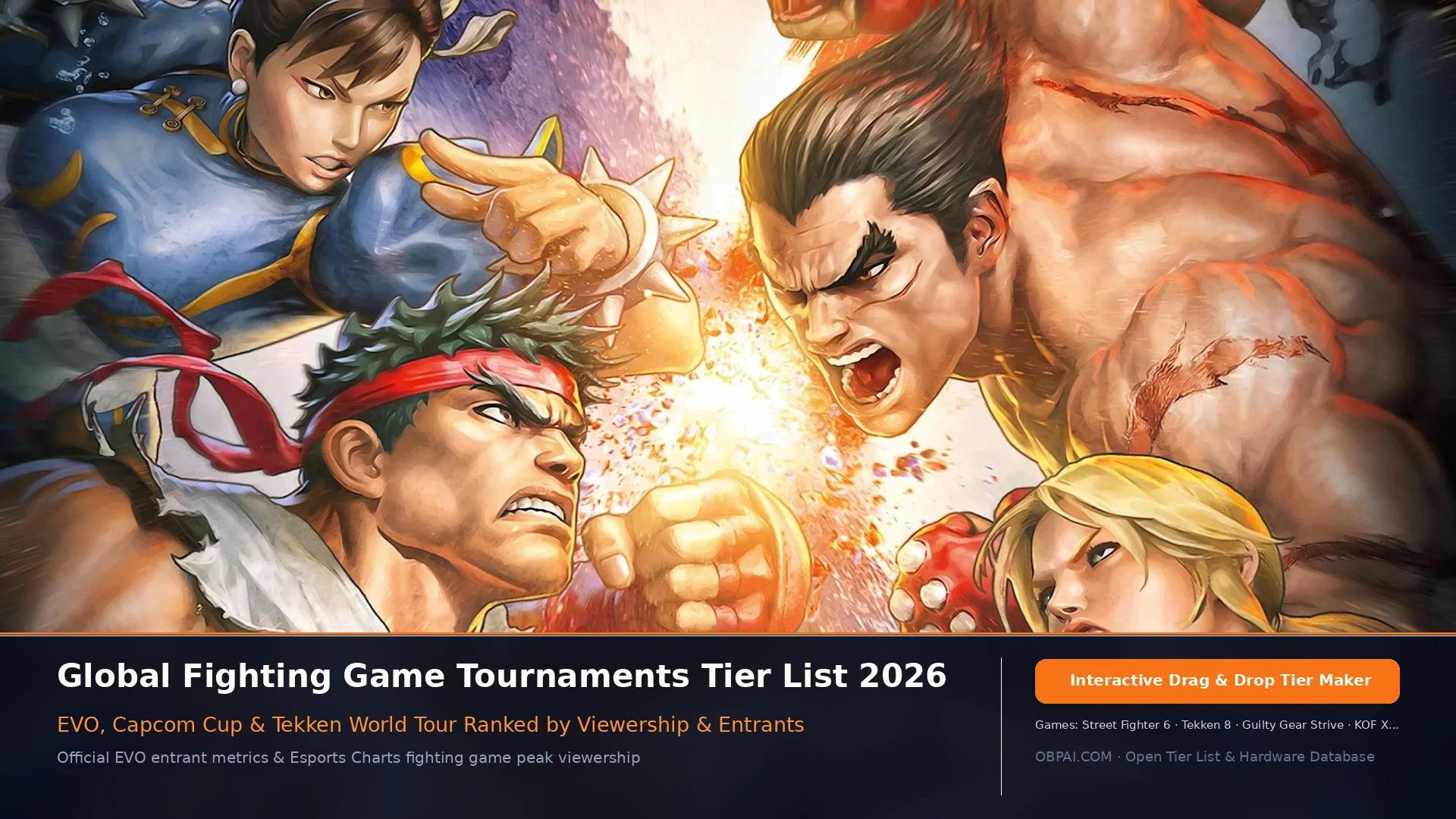 Global Fighting Game Tournaments Viewership Tier List 2026 - 天梯图与数据榜单