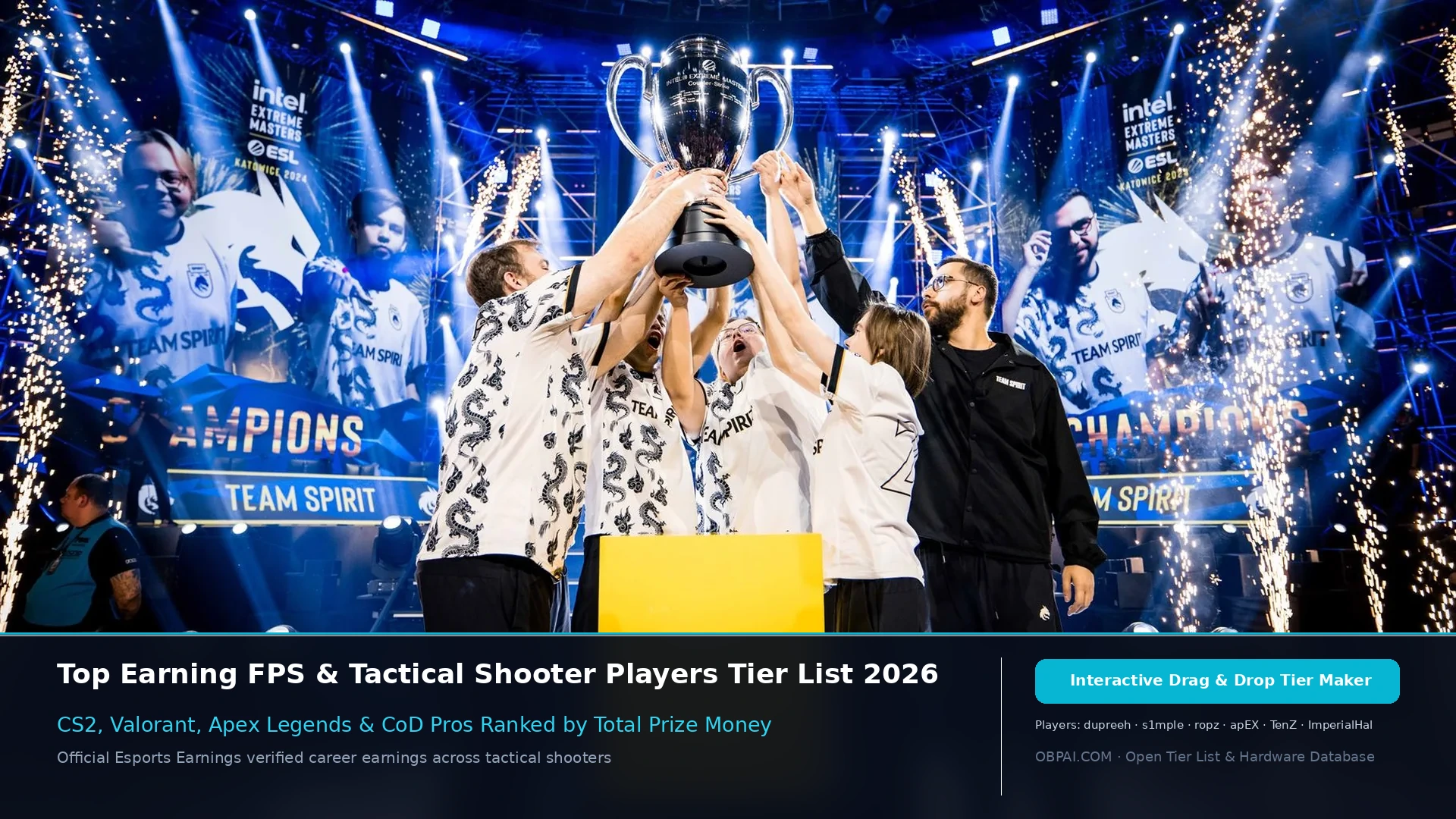 Top Earning FPS & Tactical Shooter Players Tier List 2026 - 天梯图与数据榜单