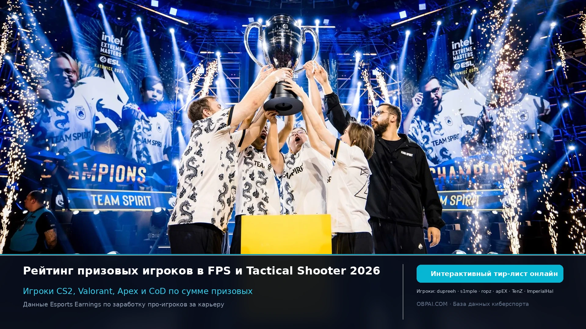 Рейтинг призовых FPS и tactical shooter игроков 2026 - 天梯图与数据榜单