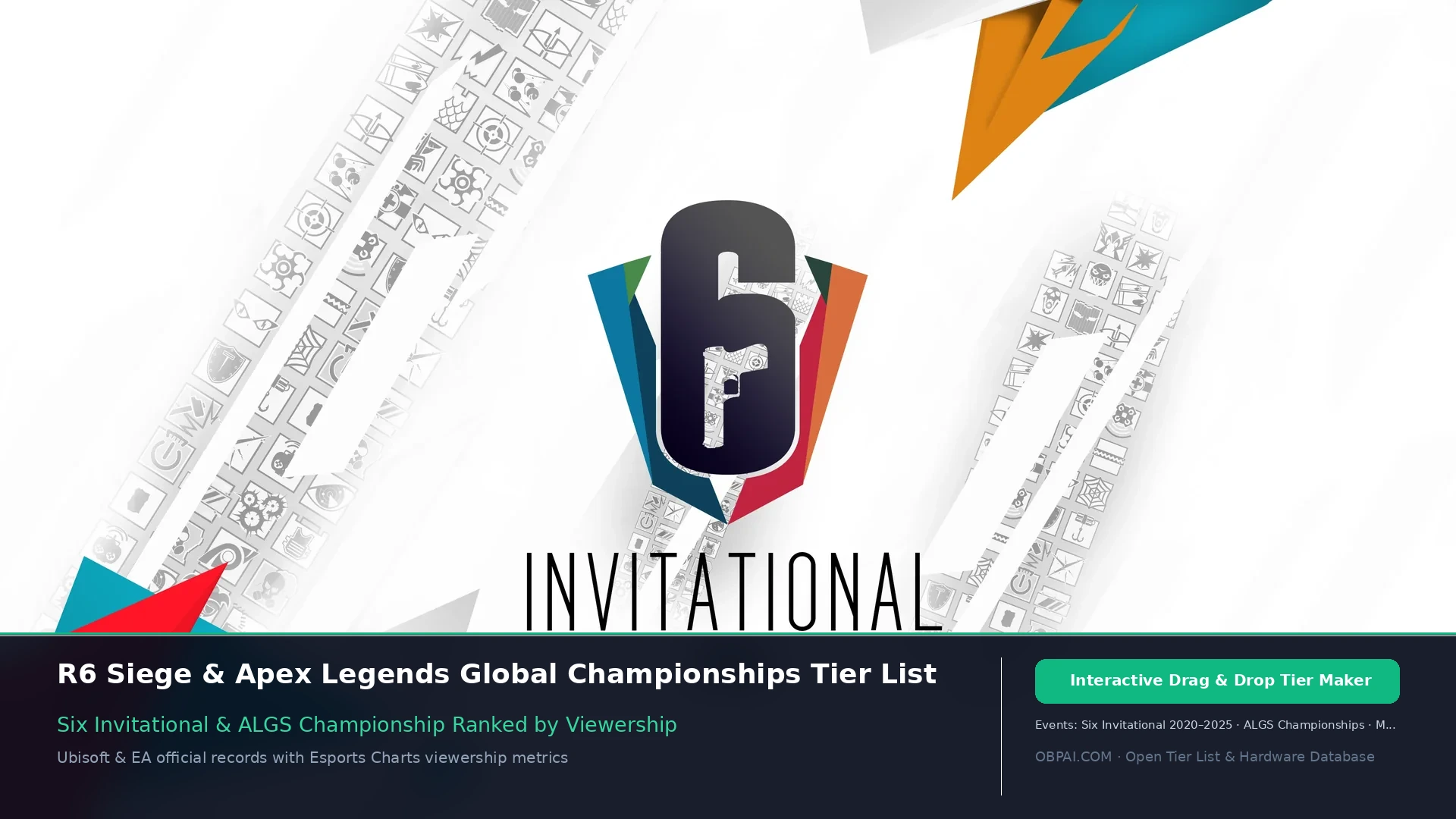 R6 Siege & Apex Legends Global Championships Tier List 2026 - 天梯图与数据榜单
