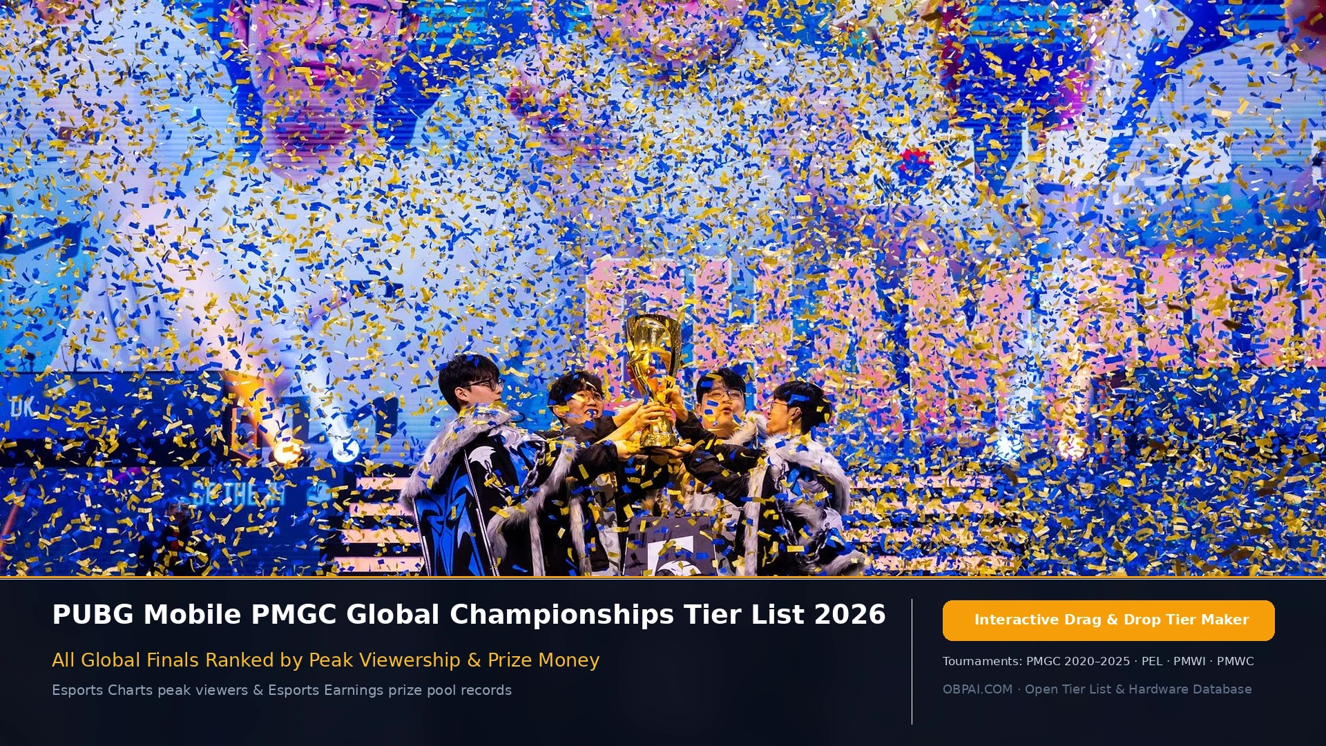 PUBG Mobile PMGC Global Championships Tier List 2026 - 天梯图与数据榜单