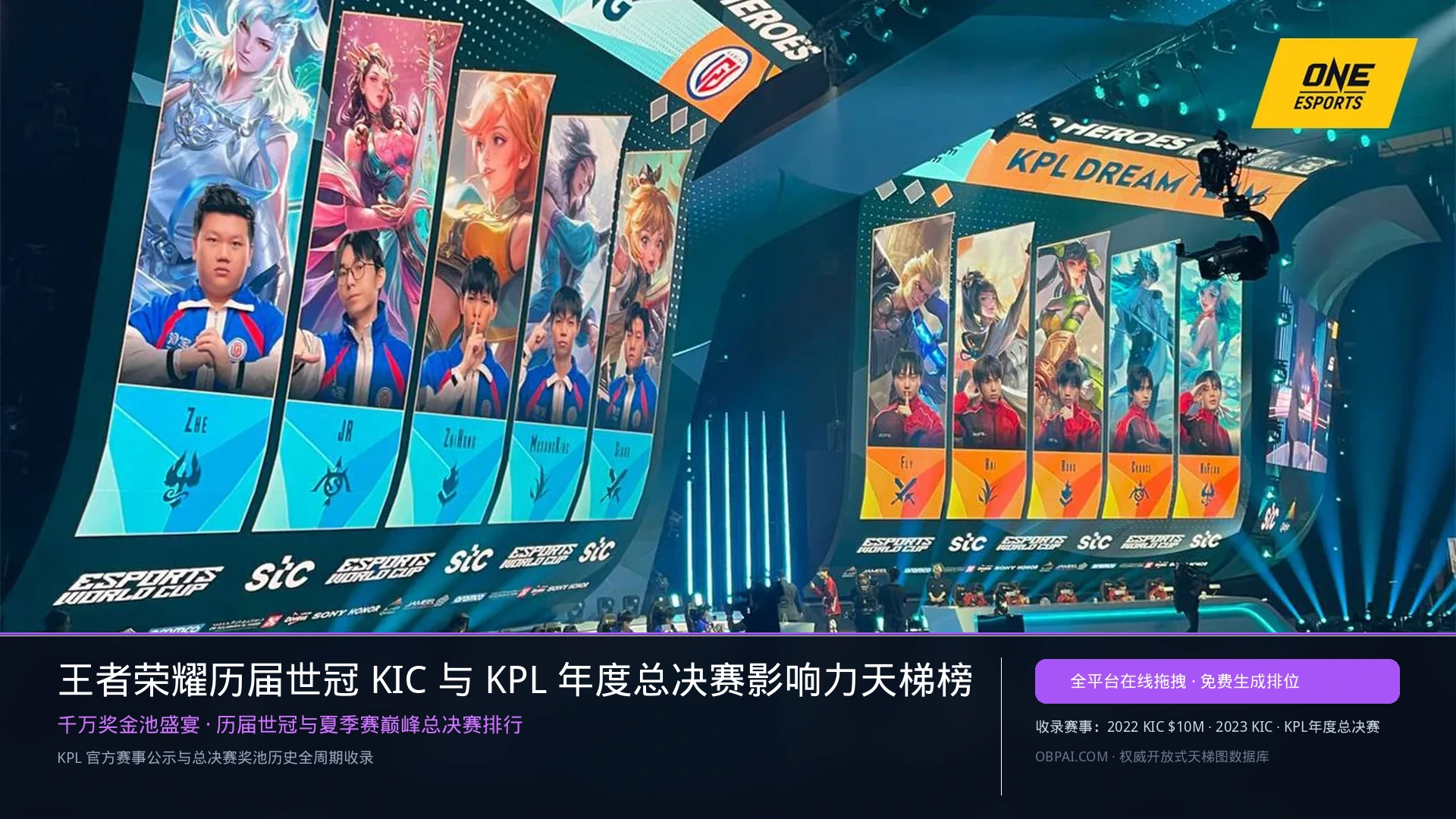 2026年王者荣耀历届世冠KIC与KPL年度总决赛奖金与影响力排行榜