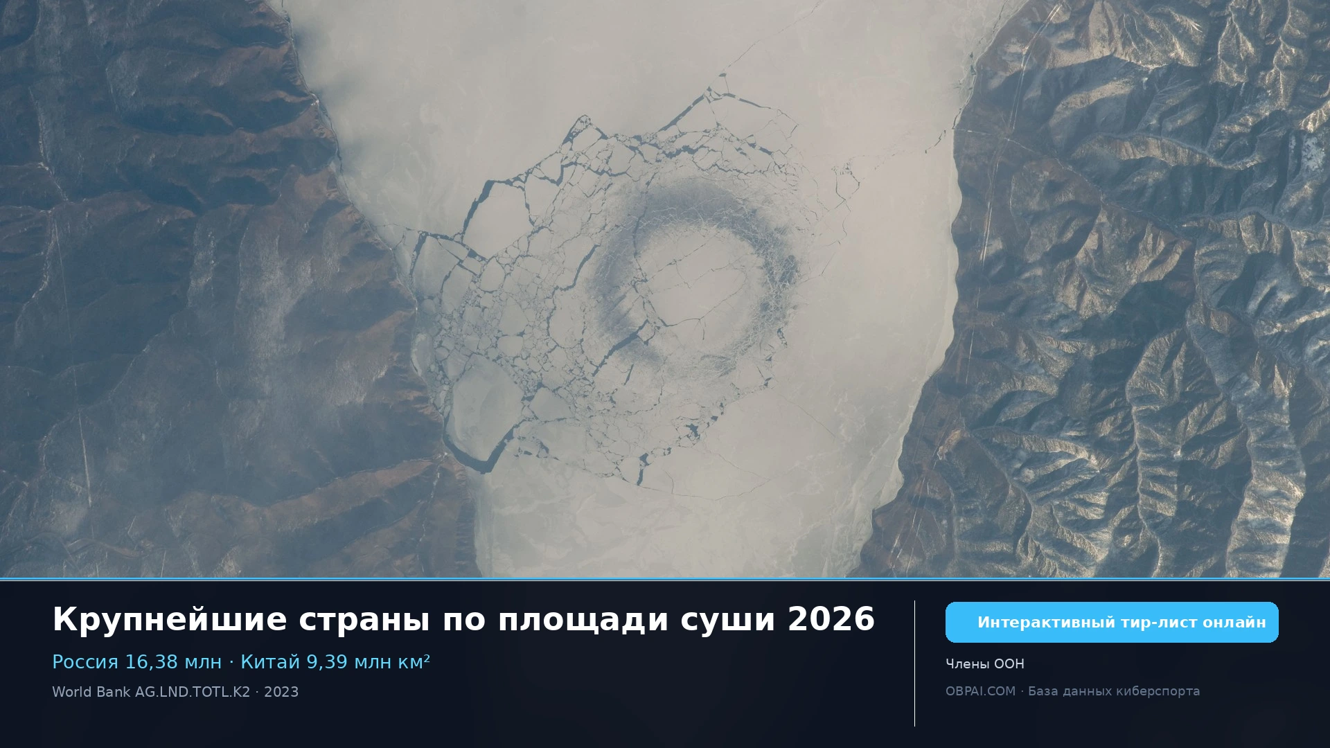 Крупнейшие страны по площади суши 2026 - 天梯图与数据榜单