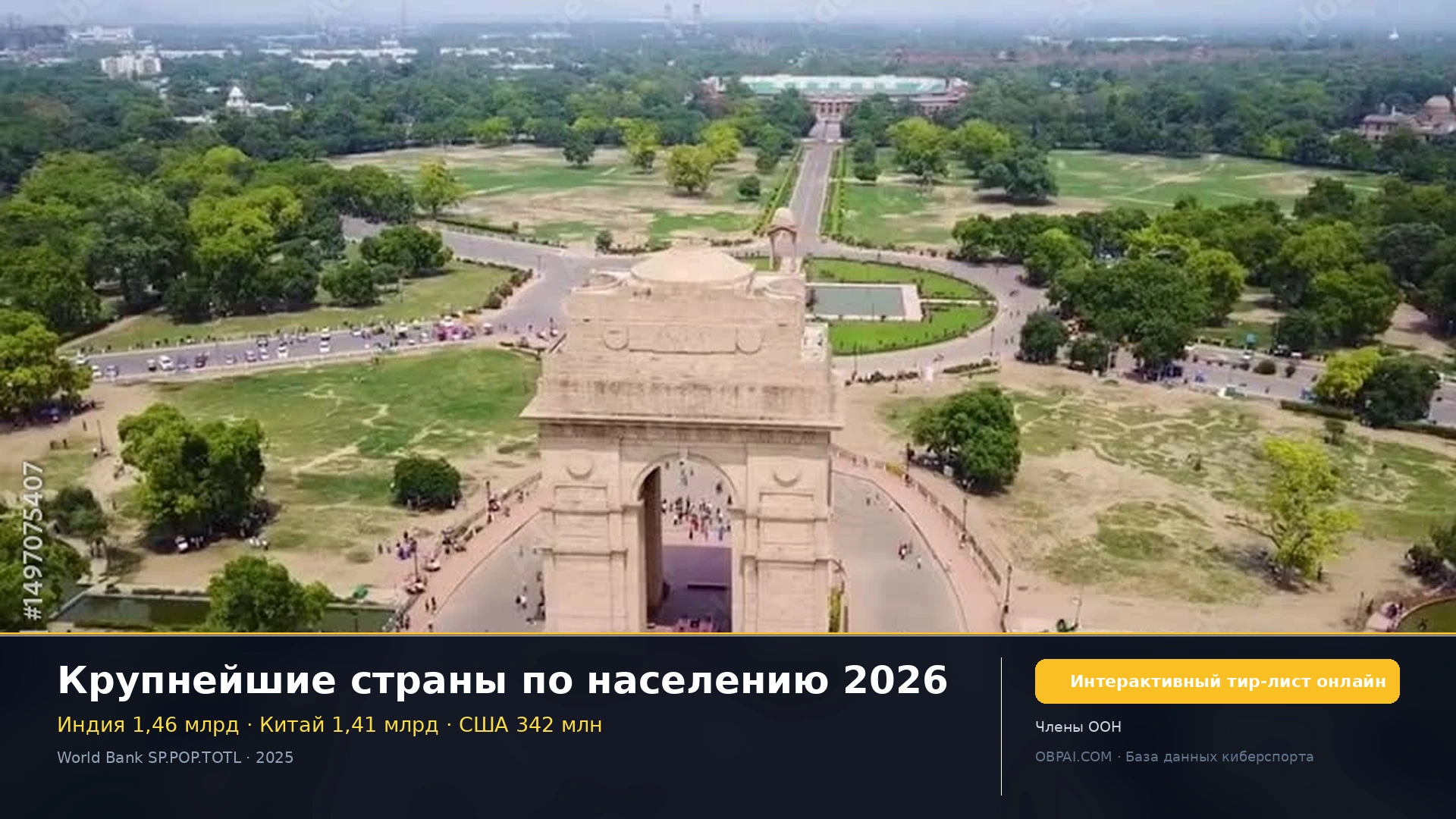 Крупнейшие страны по населению 2026 - 天梯图与数据榜单