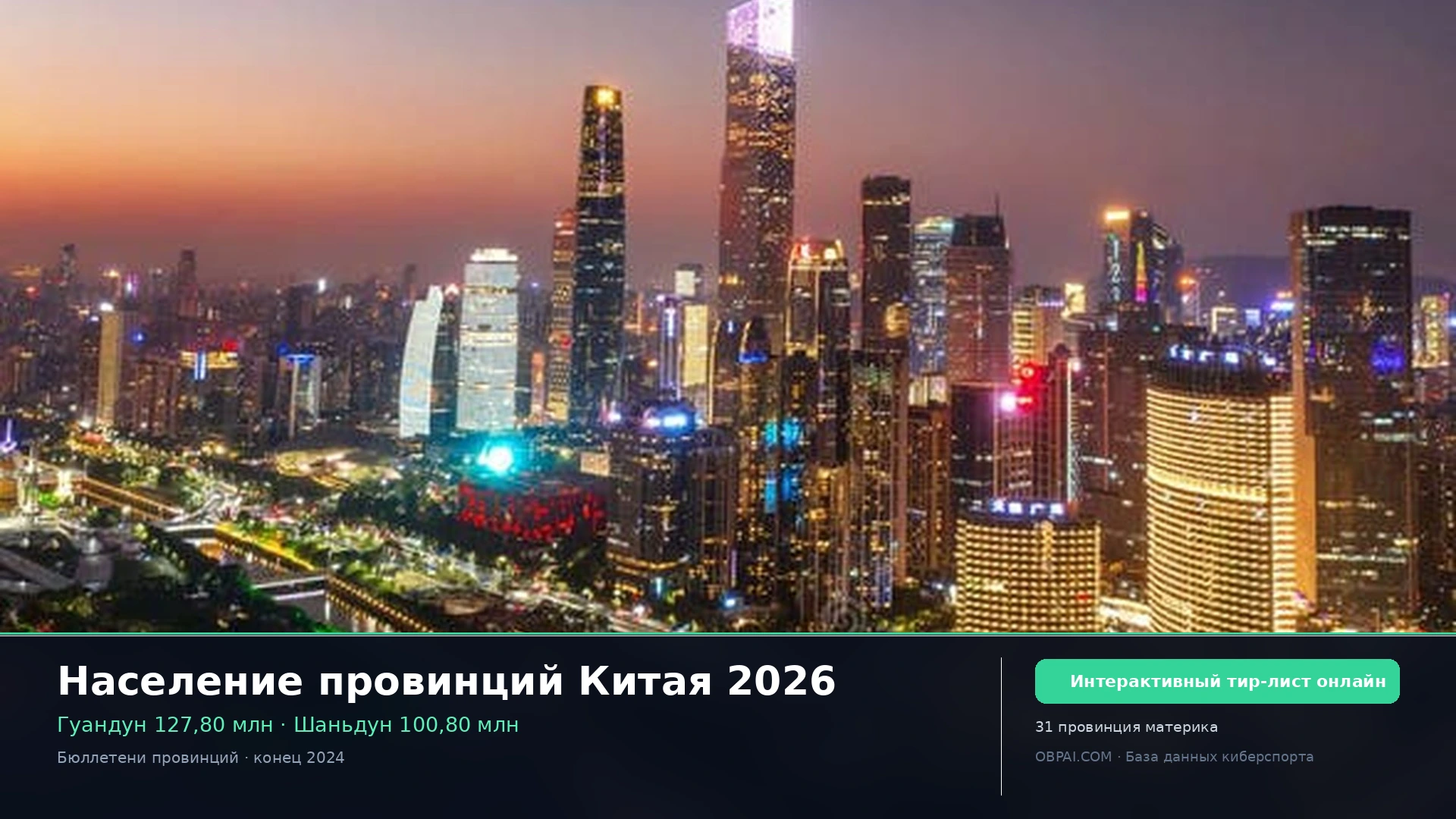 Население провинций Китая 2026 - 天梯图与数据榜单