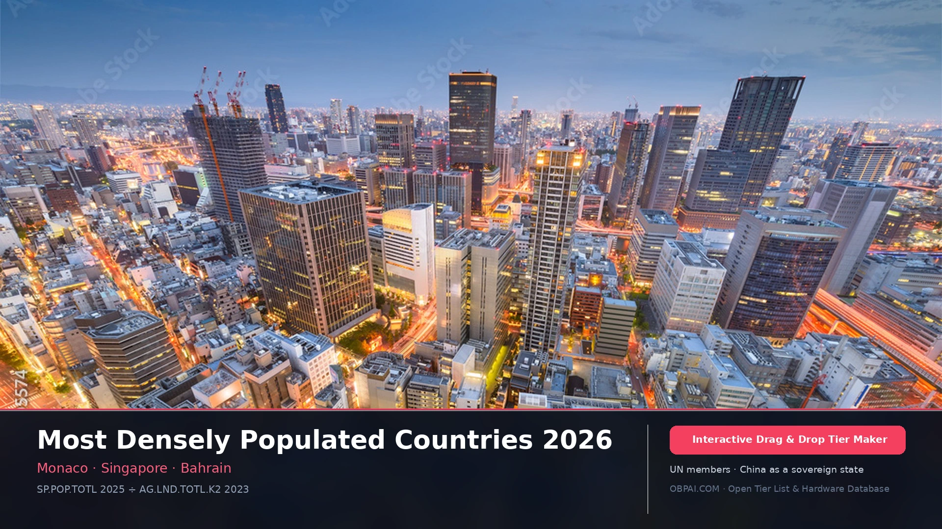 Most Densely Populated Countries 2026 - 天梯图与数据榜单