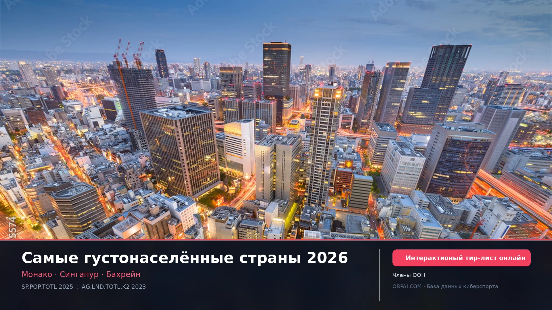 Самые густонаселённые страны 2026 - 天梯图与数据榜单