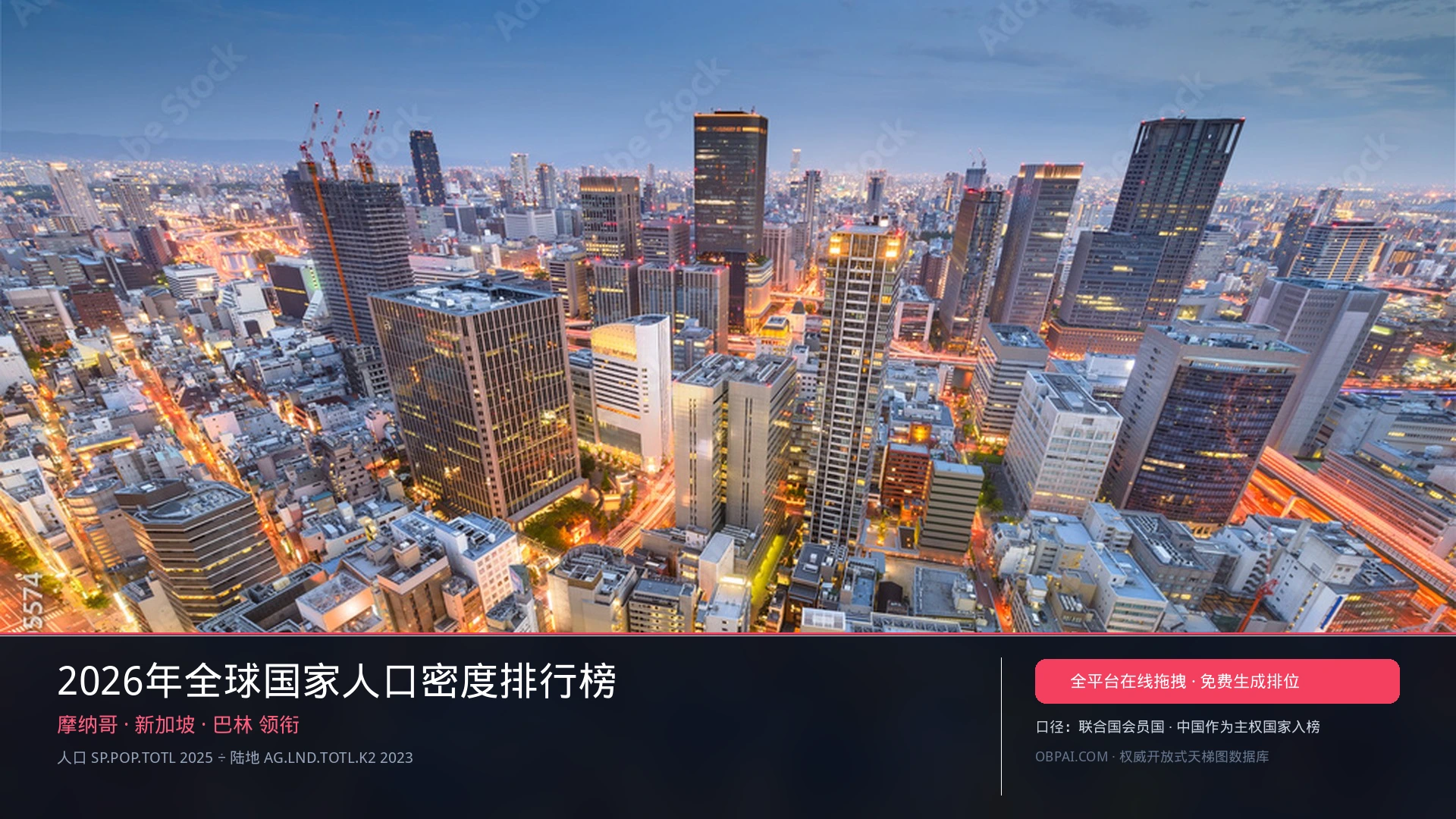 2026年全球国家人口密度排行榜