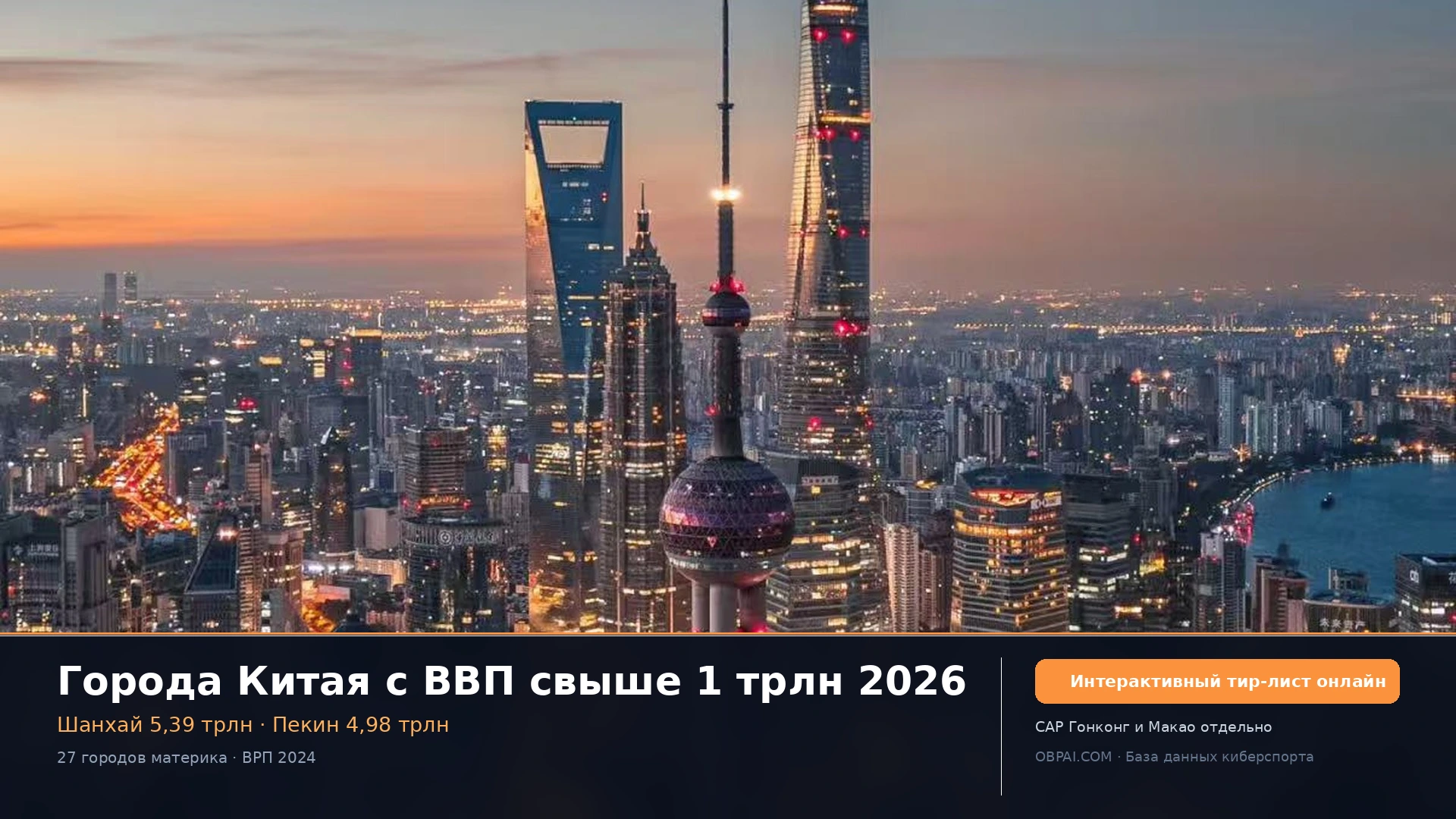 Города Китая с ВВП свыше 1 трлн юаней 2026 - 天梯图与数据榜单