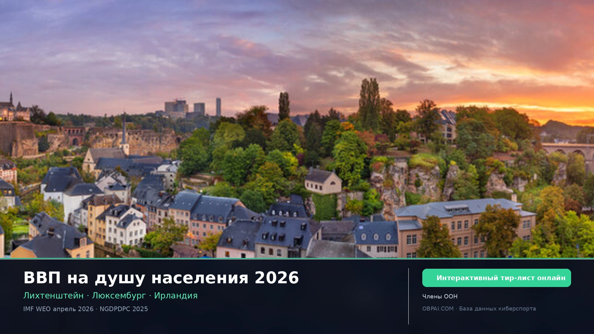 ВВП на душу населения 2026 - 天梯图与数据榜单