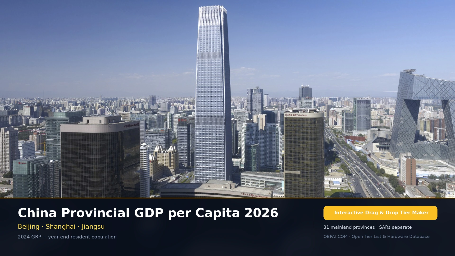 China Provincial GDP per Capita 2026 - 天梯图与数据榜单