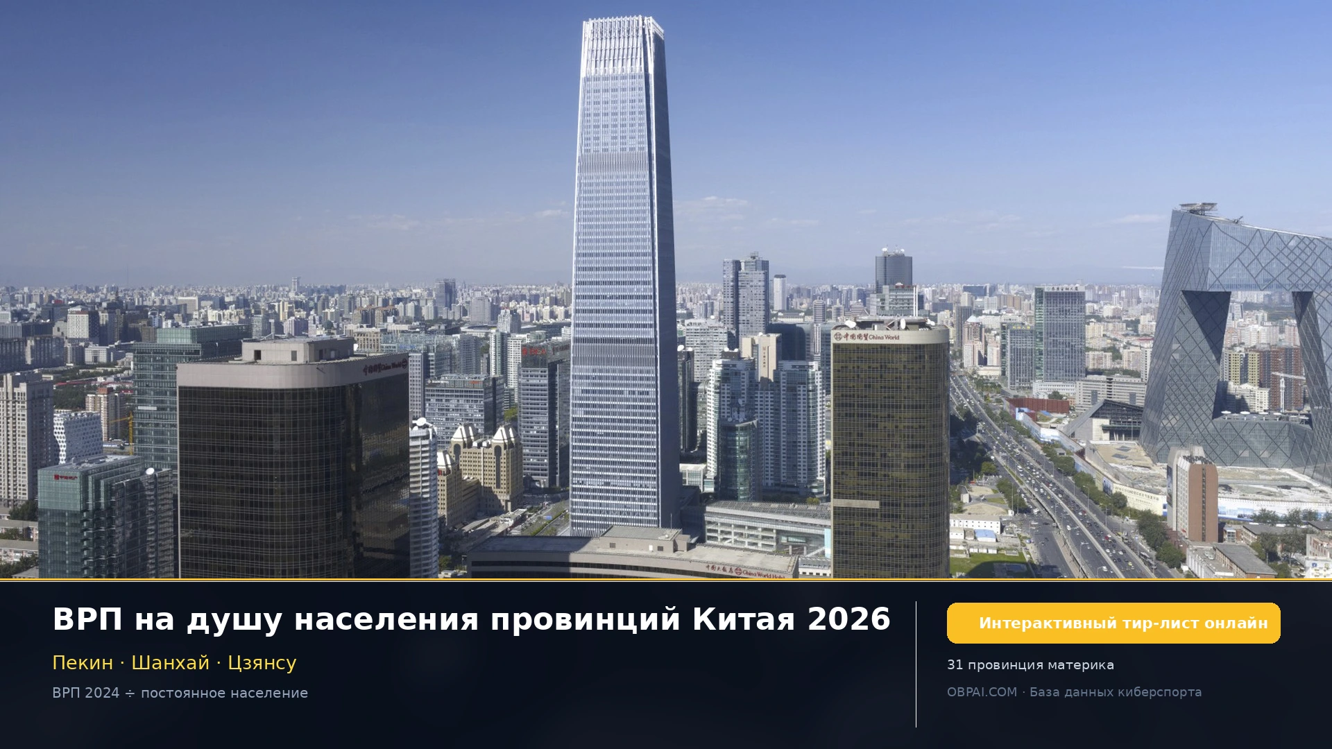 ВРП на душу населения провинций Китая 2026 - 天梯图与数据榜单