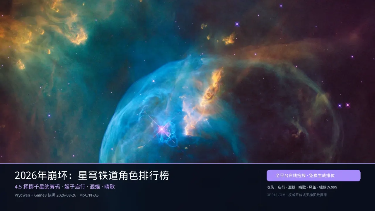 2026年崩坏:星穹铁道角色排行榜 - 天梯图与数据榜单