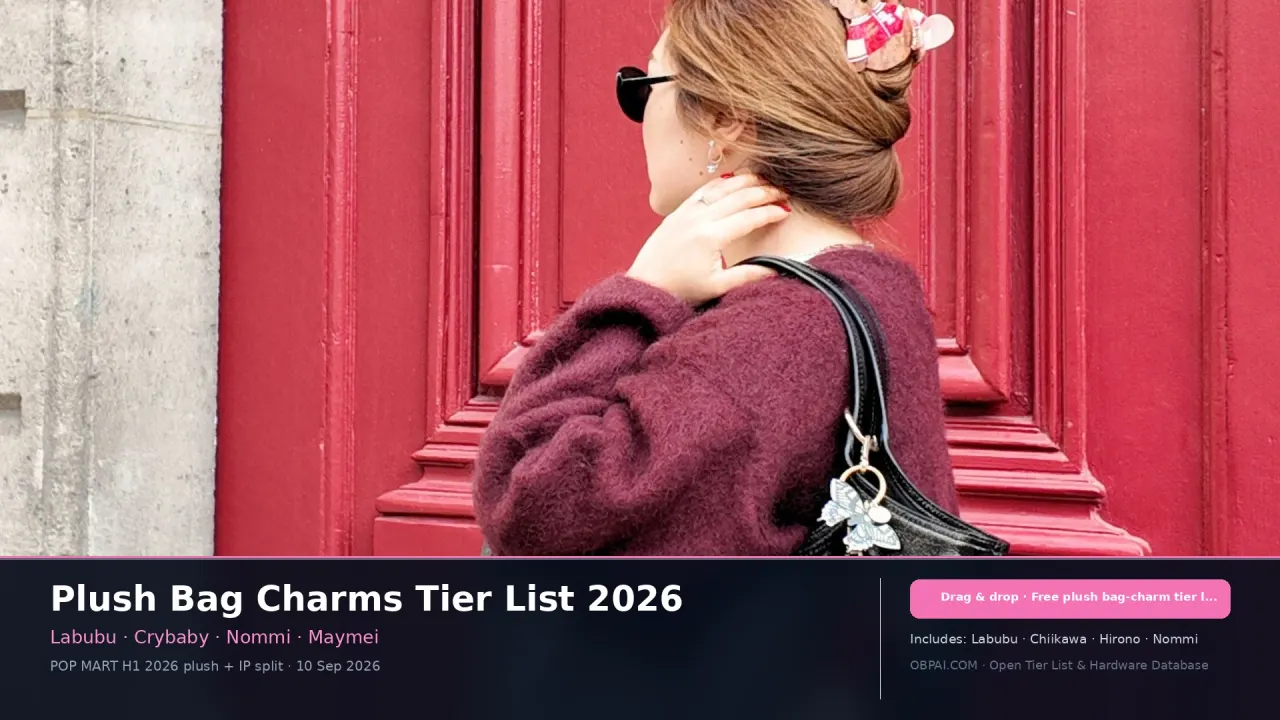 Plush Bag Charms Tier List 2026 - 天梯图与数据榜单