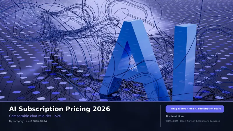AI Subscription Pricing Ranking 2026 - 天梯图与数据榜单