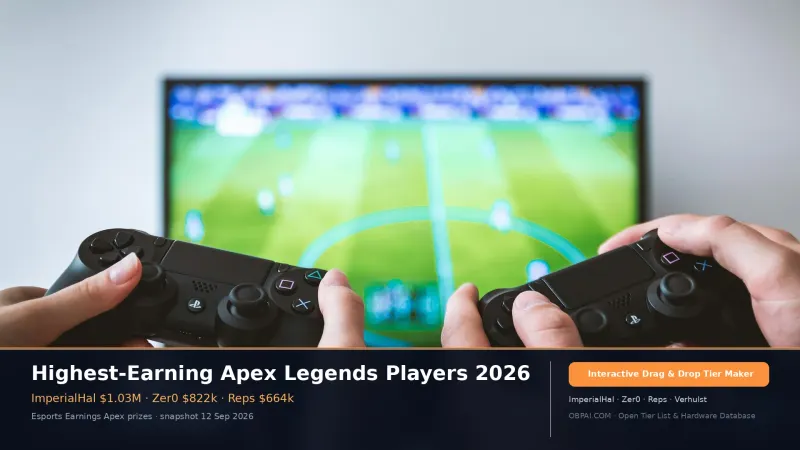 Highest-Earning Apex Legends Players 2026