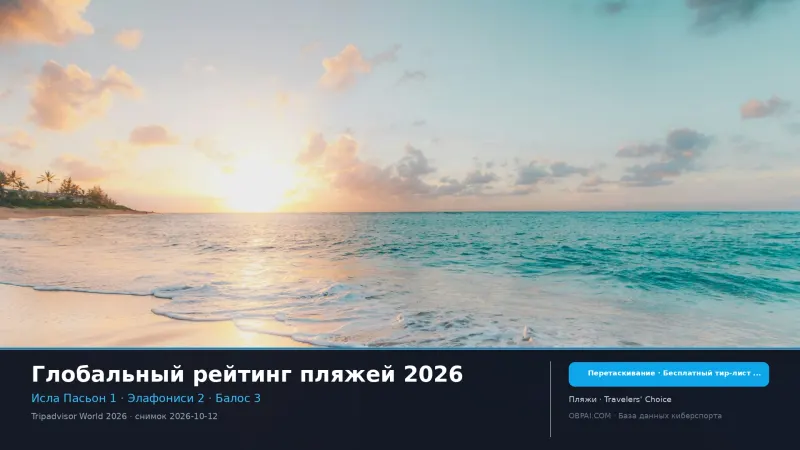 Глобальный рейтинг пляжей 2026 - 天梯图与数据榜单