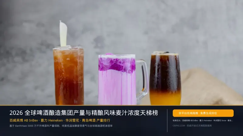 2026年啤酒品牌排行榜