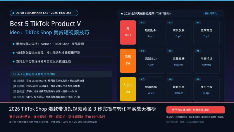 Best 5 TikTok Product Video:TikTok Shop 卖货短视频技巧