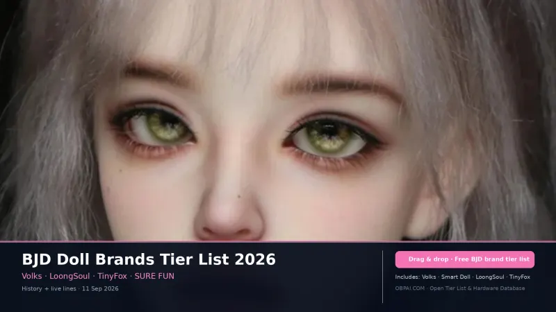 BJD Doll Brands Tier List 2026