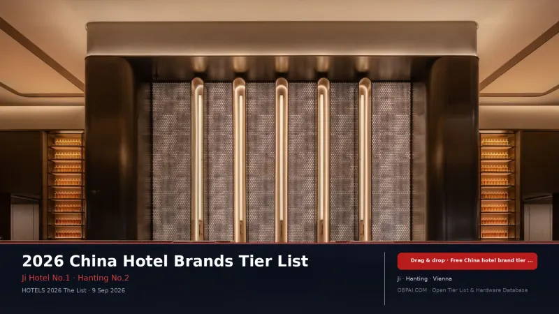 2026 China Hotel Brands Tier List - 天梯图与数据榜单