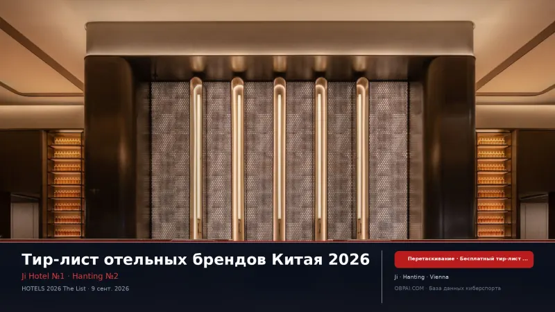 Тир-лист отельных брендов Китая 2026 - 天梯图与数据榜单