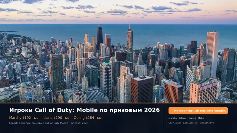 Игроки Call of Duty: Mobile по призовым 2026