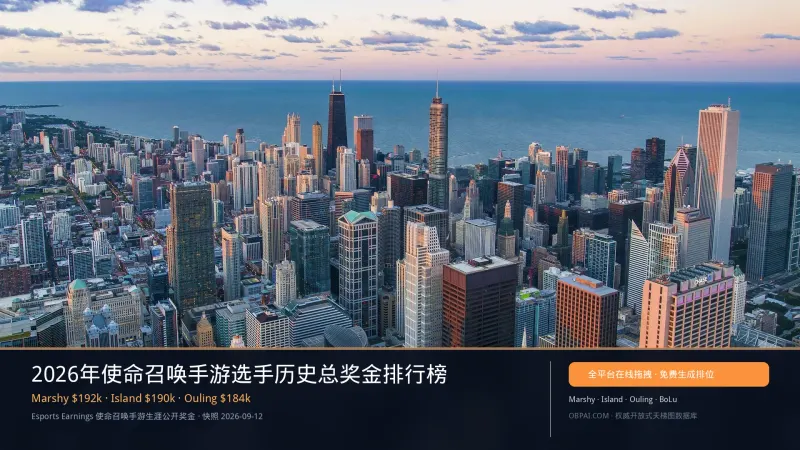2026年使命召唤手游选手历史总奖金排行榜 - 天梯图与数据榜单