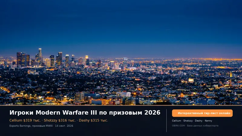 Игроки Modern Warfare III по призовым 2026