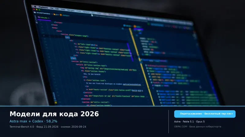 Модели для программирования 2026 - 天梯图与数据榜单