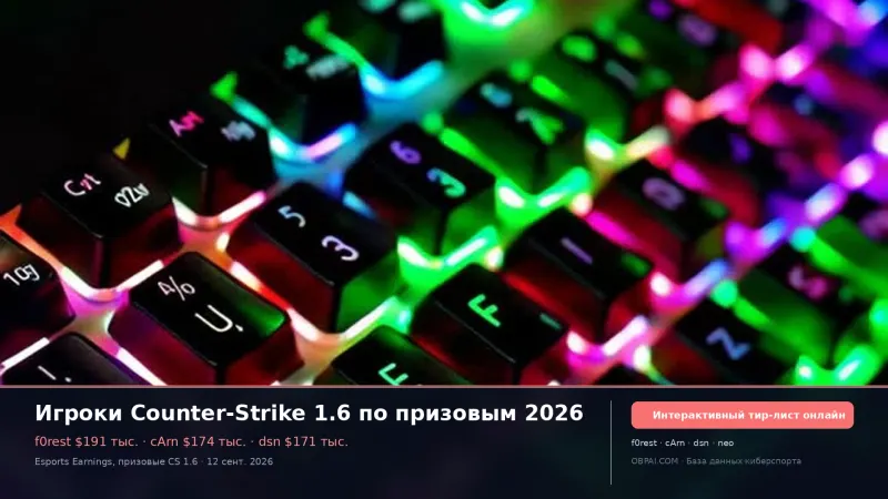 Игроки Counter-Strike 1.6 по призовым 2026