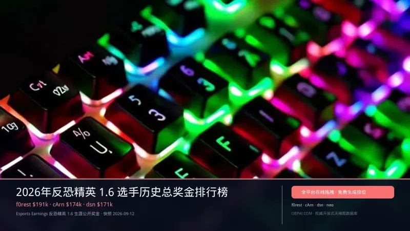 2026年反恐精英 1.6 选手历史总奖金排行榜 - 天梯图与数据榜单