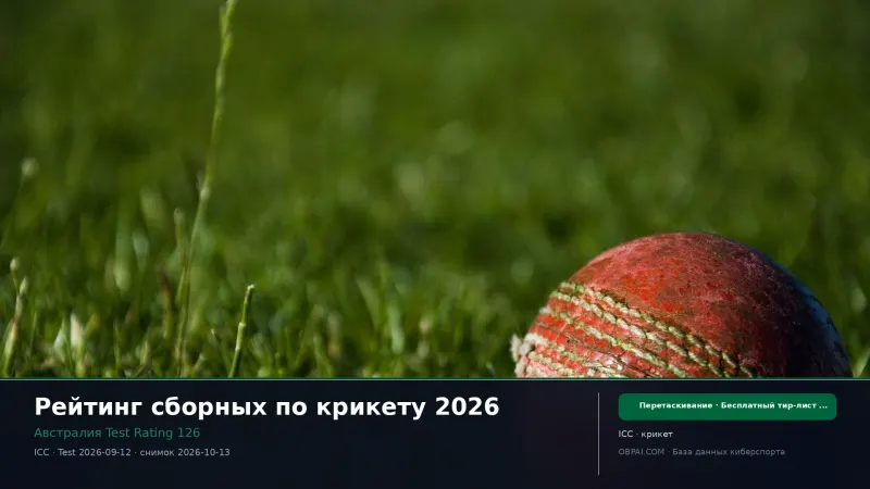 Рейтинг сборных ICC по крикету 2026 - 天梯图与数据榜单