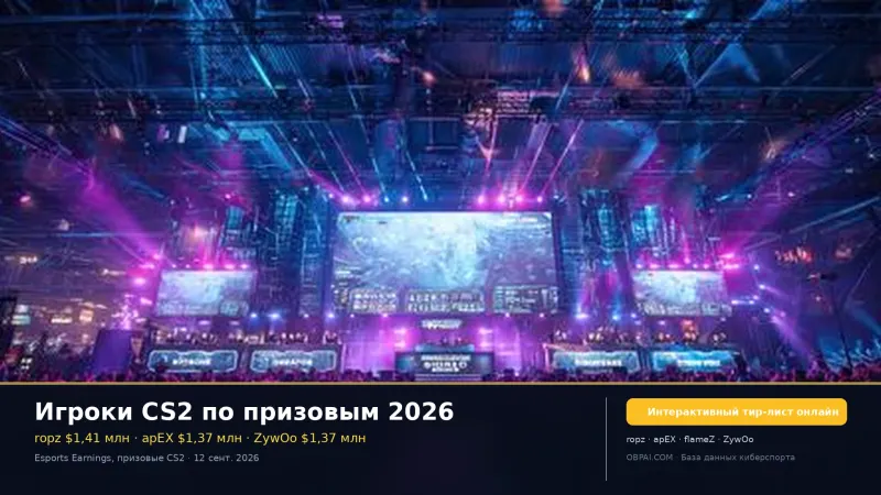 Игроки CS2 по призовым 2026