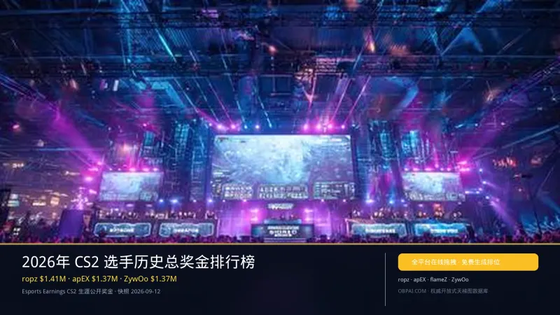 2026年 CS2 选手历史总奖金排行榜 - 天梯图与数据榜单