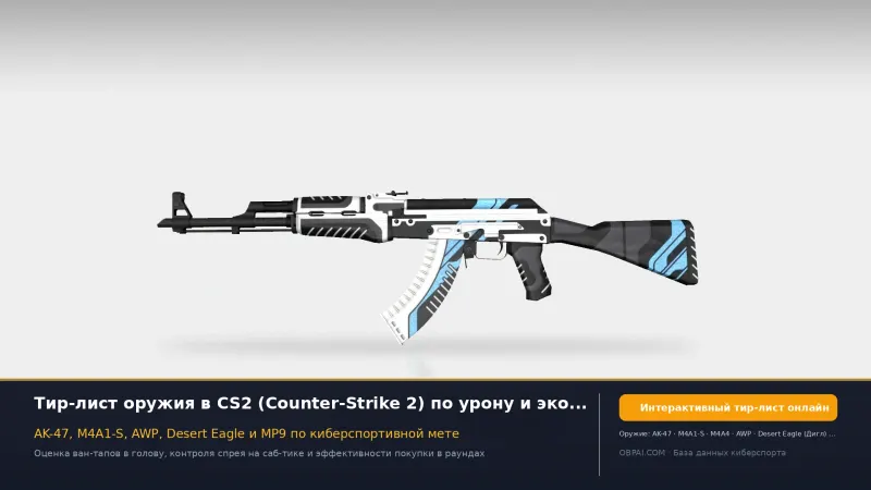 Тир-лист оружия CS2