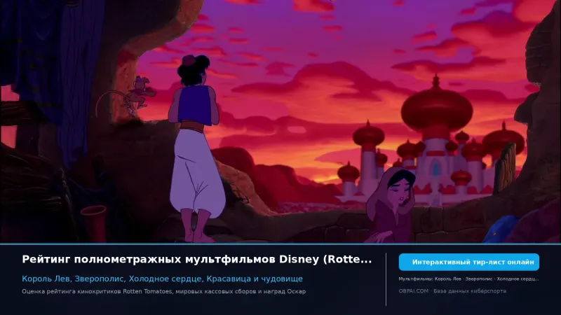Рейтинг полнометражных анимационных фильмов Disney 2026 года