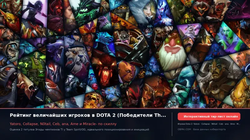 Рейтинг игроков DOTA2 на 2026 год