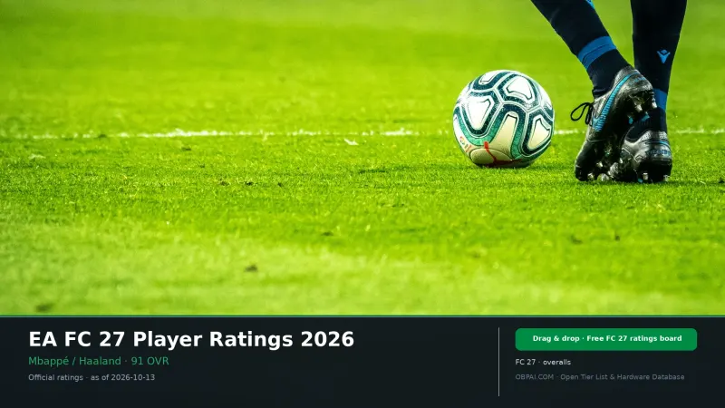 EA FC 27 Player Ratings Rankings 2026 - 天梯图与数据榜单