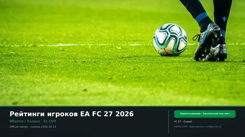 Рейтинг игроков EA FC 27 2026 - 天梯图与数据榜单