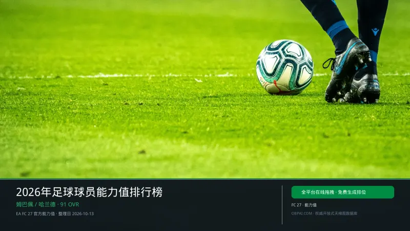 2026年足球球员能力值排行榜