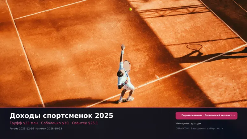 Доходы спортсменок 2025/26 - 天梯图与数据榜单
